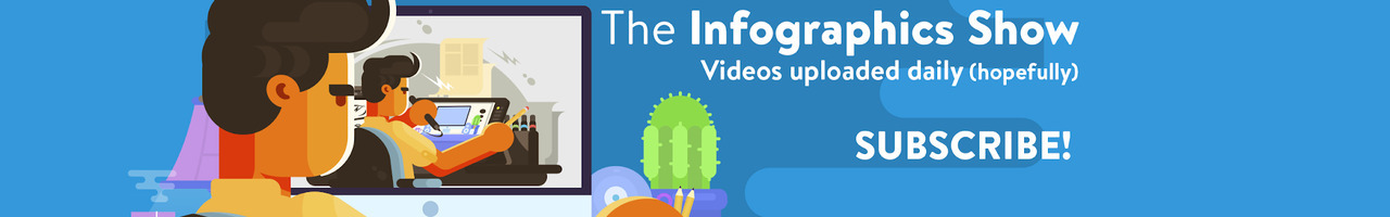 The Infographics Show